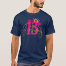 Search for pilgrim tshirts Turkey leg