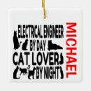 Search for electrical engineer christmas tree decorations Engineers