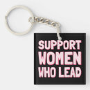 Search for empowering key rings Feminism