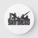 Search for skyline clocks Cities