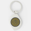 Search for lords prayer key rings Christian