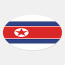 Search for north country stickers Countries