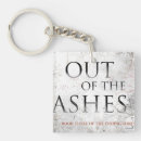 Search for series key rings Dystopian