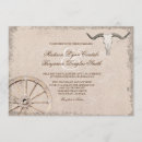 Search for longhorn invitations Country