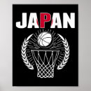 Search for jerseys posters Team