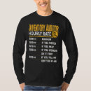 Search for inventory tshirts Auditor