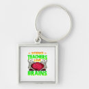 Search for witty key rings Halloween
