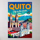 Search for vintage south america posters Andes mountains
