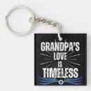 Search for cool grandad key rings For him