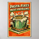 Search for vintage italian food posters Retro