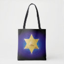Search for merkaba Star tetrahedron