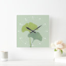 Search for zen garden art Modern