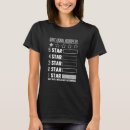 Search for axon clothing Brain