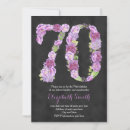 Search for purple 70th birthday invitations Lavender