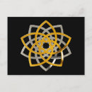 Search for duo postcards Eddart