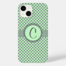 Search for mint polka dot iphone cases Dots