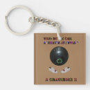 Search for do you key rings Funny
