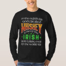 Search for day god created Whiskey