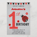 Search for black red grey birthday invitations Party