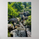 Search for beautiful garden posters Forest