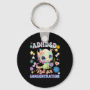 Search for anxiety key rings Recovery process