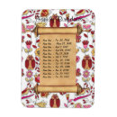 Search for face magnets Family