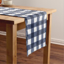 Search for blue plaid table runners Pattern