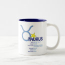 Search for trait mugs Horoscope