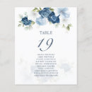 Search for floral wedding table cards Guest names