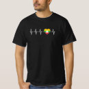 Search for myanmar flag tshirts Myanmarese