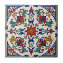 Search for turkish iznik tiles Oriental