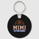 Search for basket ball key rings Streetball