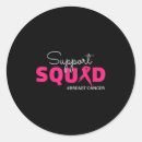 Search for foundation stickers Cancer