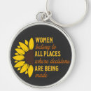 Search for rbg key rings Womens rights