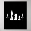 Search for chess king posters Knight