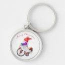 Search for funny gnomes key rings Cartoon