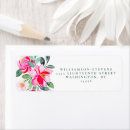 Search for farmhouse return address labels Watercolor