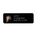 Search for patriotism return address labels Fourth of july