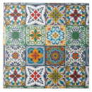 Search for backsplash tiles Decorative