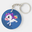 Search for weird key rings Silly