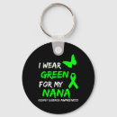 Search for green ribbon key rings Disease