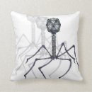 Search for phage Science