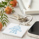 Search for barbecuing key rings Dad