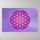 Search for crown chakra posters Healing
