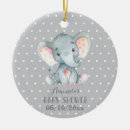 Search for zoo christmas tree decorations Cute