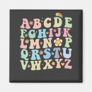 Search for abc magnets Cool