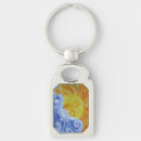 Search for connecting key rings Connection