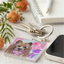 Search for australia day key rings Birthday