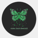 Search for womens health stickers Fix america again