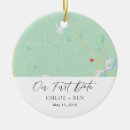 Search for dating couples christmas tree decorations For her